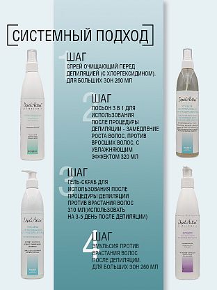 Гель-скраб для использования после процедуры депиляции против врастания волос