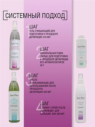 Гель очищающий для подготовки к депиляции