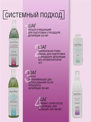 Лосьон очищающий для подготовки к депиляции