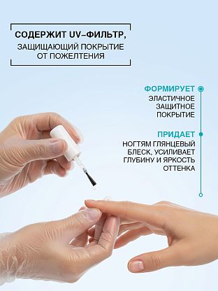 Верхнее покрытие 