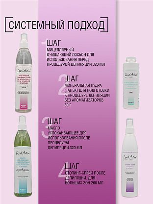  Мицеллярный очищающий лосьон для использования перед депиляцией