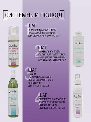 Сливки успокаивающие кожу после депиляции. Для деликатных зон