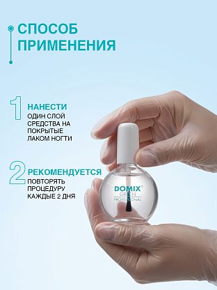 Верхнее покрытие 