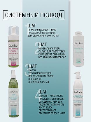 Стопинг-крем после депиляции, предотвращает врастание волос