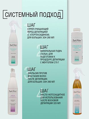 Спрей очищающий перед депиляцией (с хлоргексидином). Для больших зон.