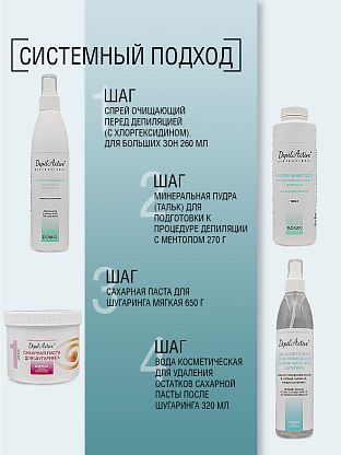 Вода косметическая для удаления остатков сахарной пасты после шугаринга