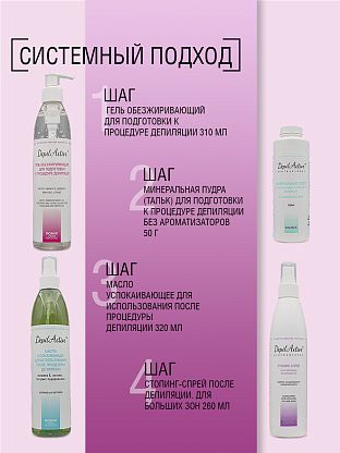 Гель обезжиривающий для подготовки к депиляции