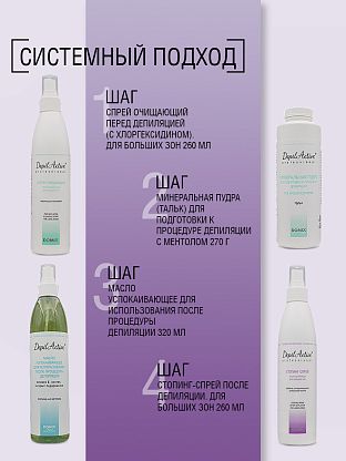 Стопинг-спрей после депиляции. Для больших зон.